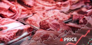 Meat display with price trend graph overlay