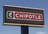 Hospitalized After Lunch: Chipotle in Crosshairs FDA logo displayed on a smartphone with an American flag background