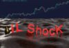 Oil shock text on glossy liquid surface with stock chart in background