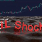 Exxon, Chevron Rake In — Trump Strikes Back Oil shock text on glossy liquid surface with stock chart in background
