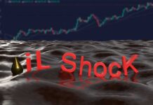 Exxon, Chevron Rake In — Trump Strikes Back Oil shock text on glossy liquid surface with stock chart in background