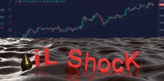 Oil shock text on glossy liquid surface with stock chart in background