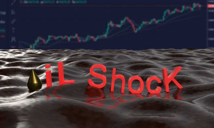 Oil,Shock,Crude,Oil,Thailand,Bangoko,Asia,Iran,Iranian,Us Oil shock text on glossy liquid surface with stock chart in background